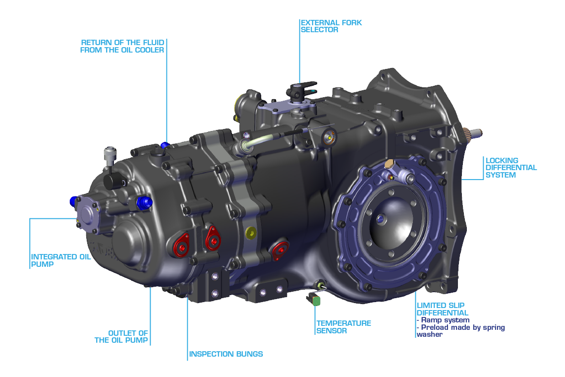 SADEV SL924 G EN