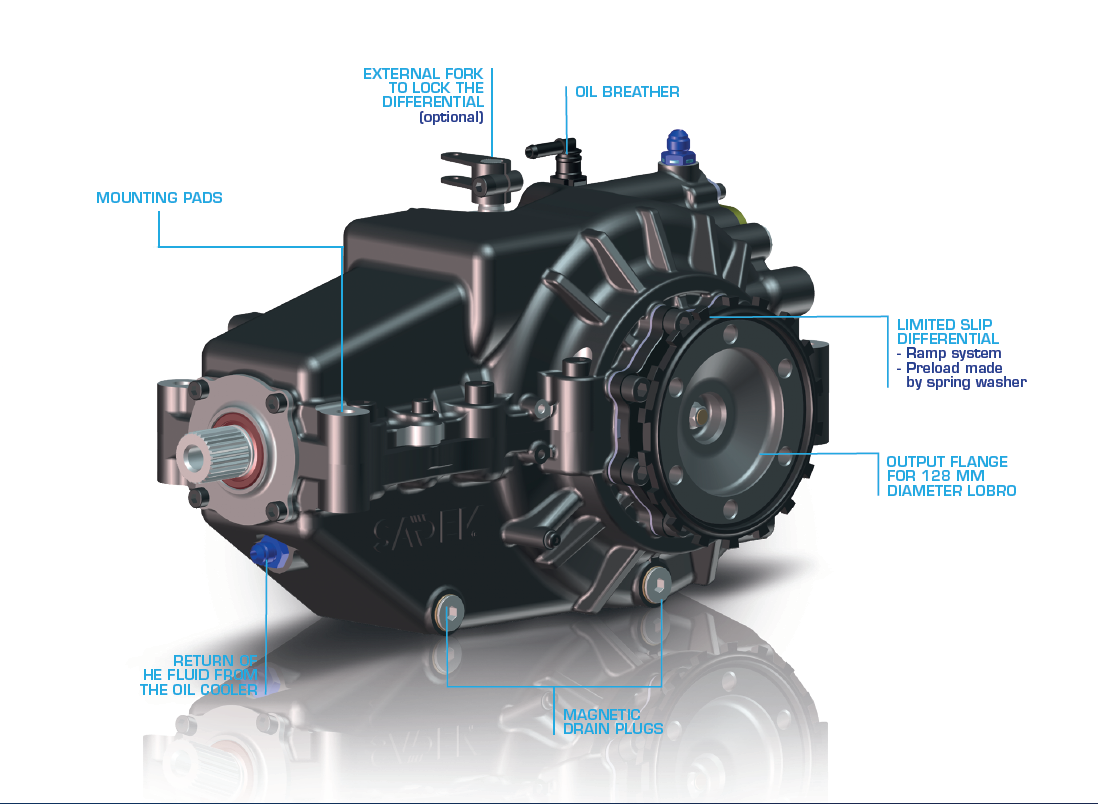 DIFFERENTIAL 05