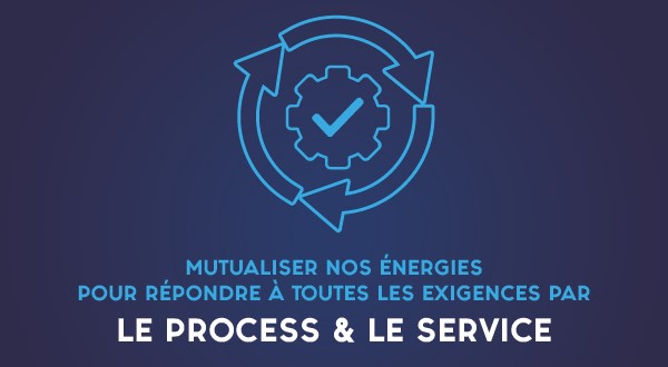 process et service - sadev energie