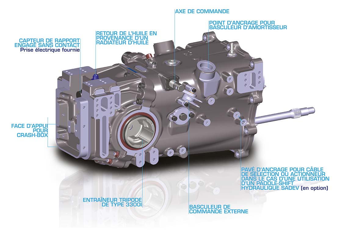 SLR7514_TECHNIQUE_FR