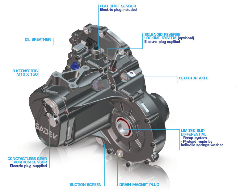 ST75LW TRANSVERSE